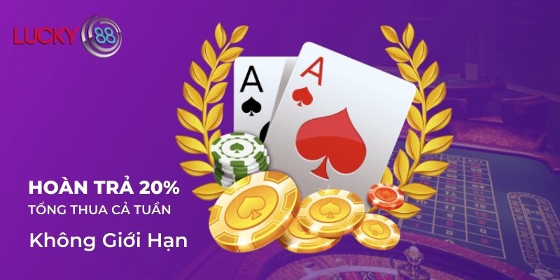 Điều kiện và cách tham gia khuyến mãi hoàn trả Lucky88